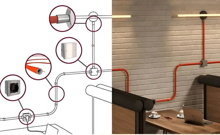 Tubes: scopri come rendere decorativo il tuo impianto elettrico a vista - Creative Cables