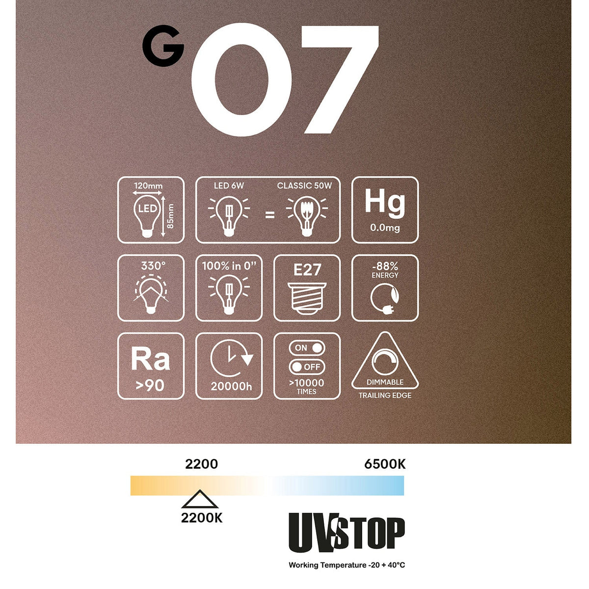 Lampadina LED Trasparente Ghost Line CRI 90 Mini Cone 6W 500Lm E27 2200K Dimmerabile - G07